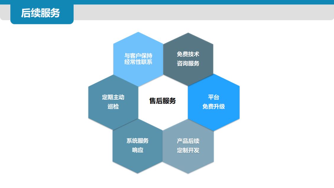 120急救指挥调度系统全解析：从接警到救治，如何重塑院前急救效率？